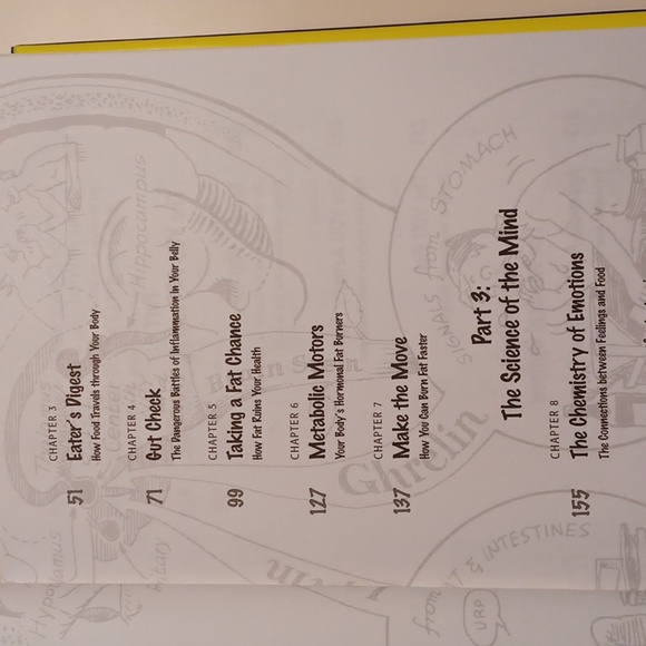 YOU ON A DIET - Hardback Book - New - Picture 8 of 11